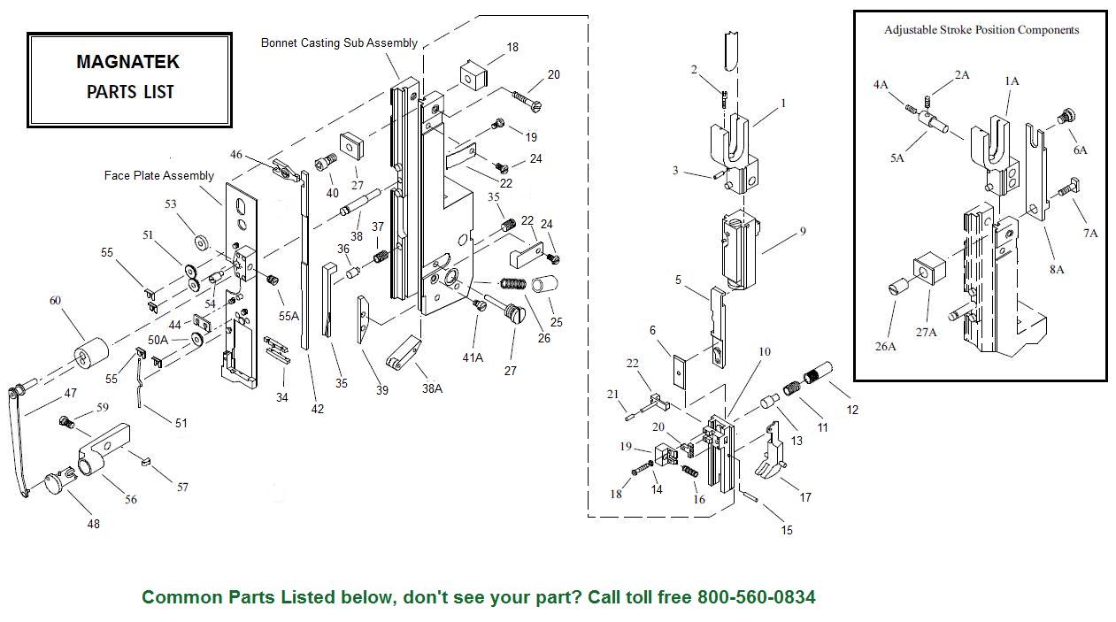 New & Used Printing Equipment along with Parts & Supplies for Paper